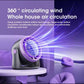 Touchscreen Desktop Fan, 100 Adjustable Speeds, Silent Cooling, Strong Wind with Digital Display, Mini Portable Fan, Air Circulation Fan.